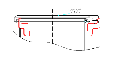 クランプ置き台