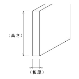 フラットバー