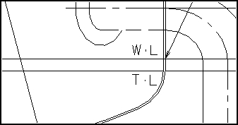 TL（タンジェントライン）